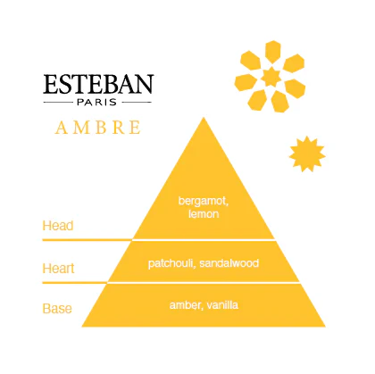 Esteban Diffuser | Ambre - Image 3