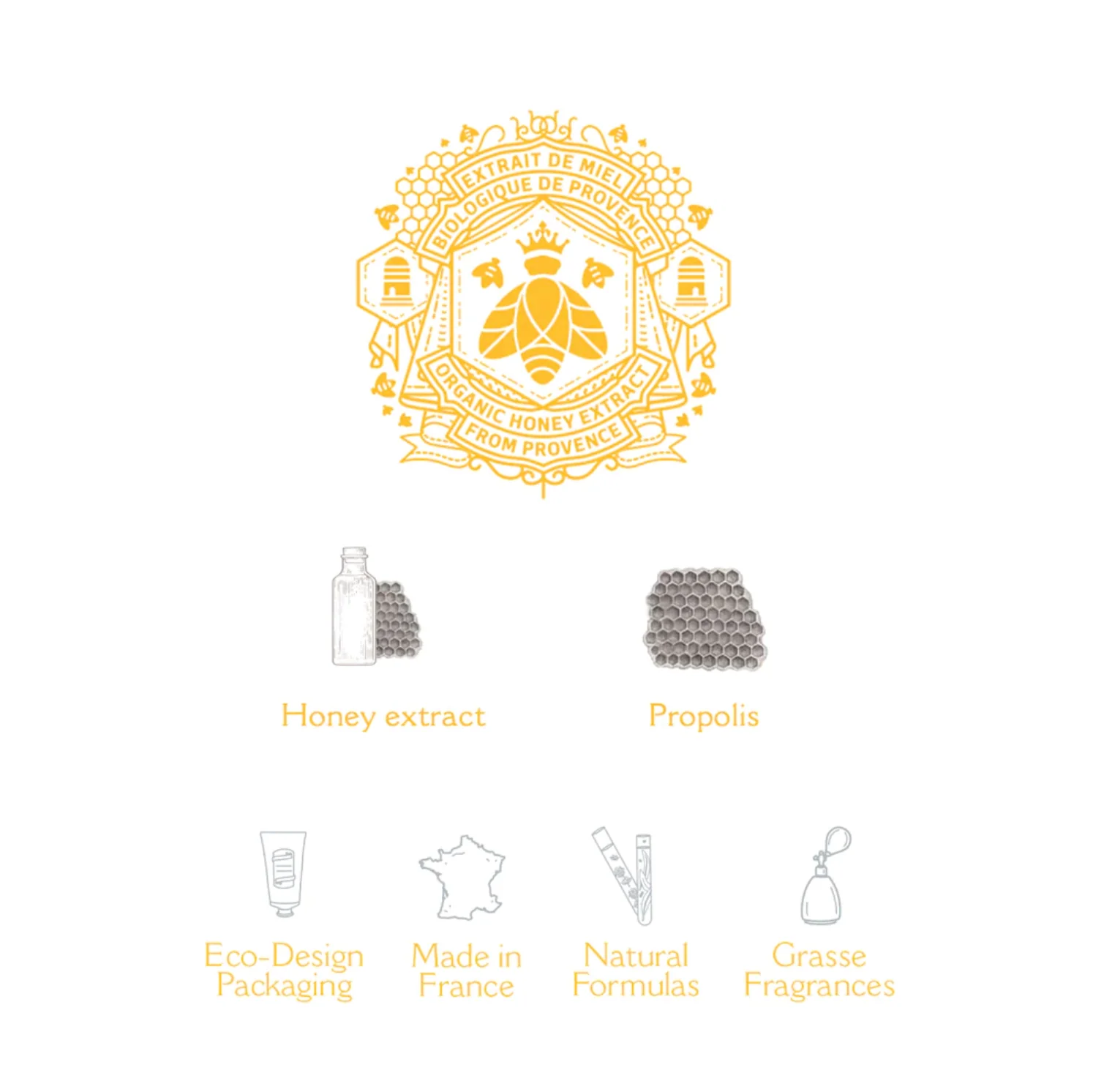 Honey Hand Cream - Image 5